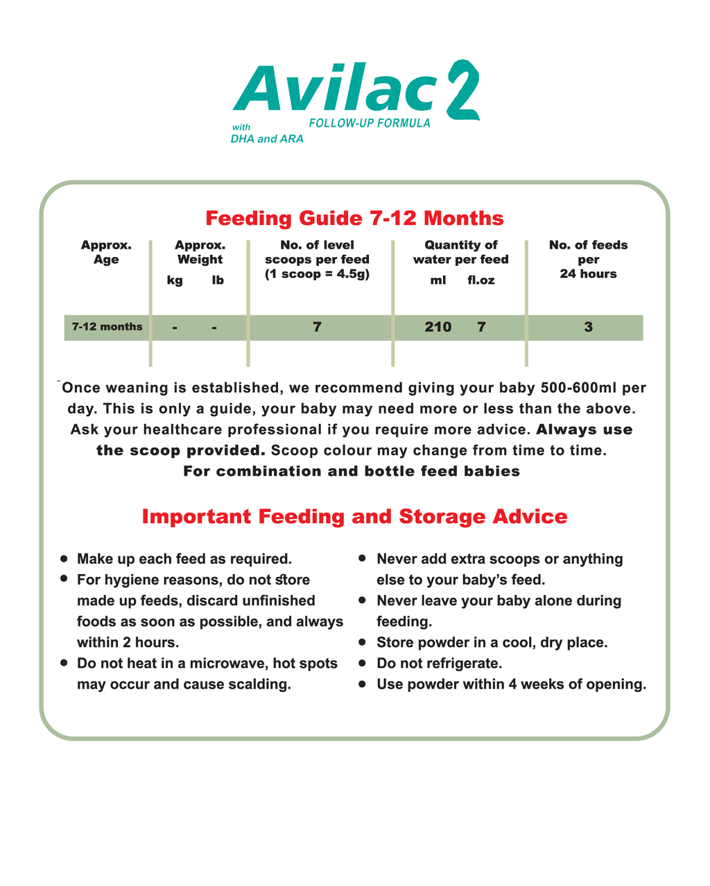 Avilac 2