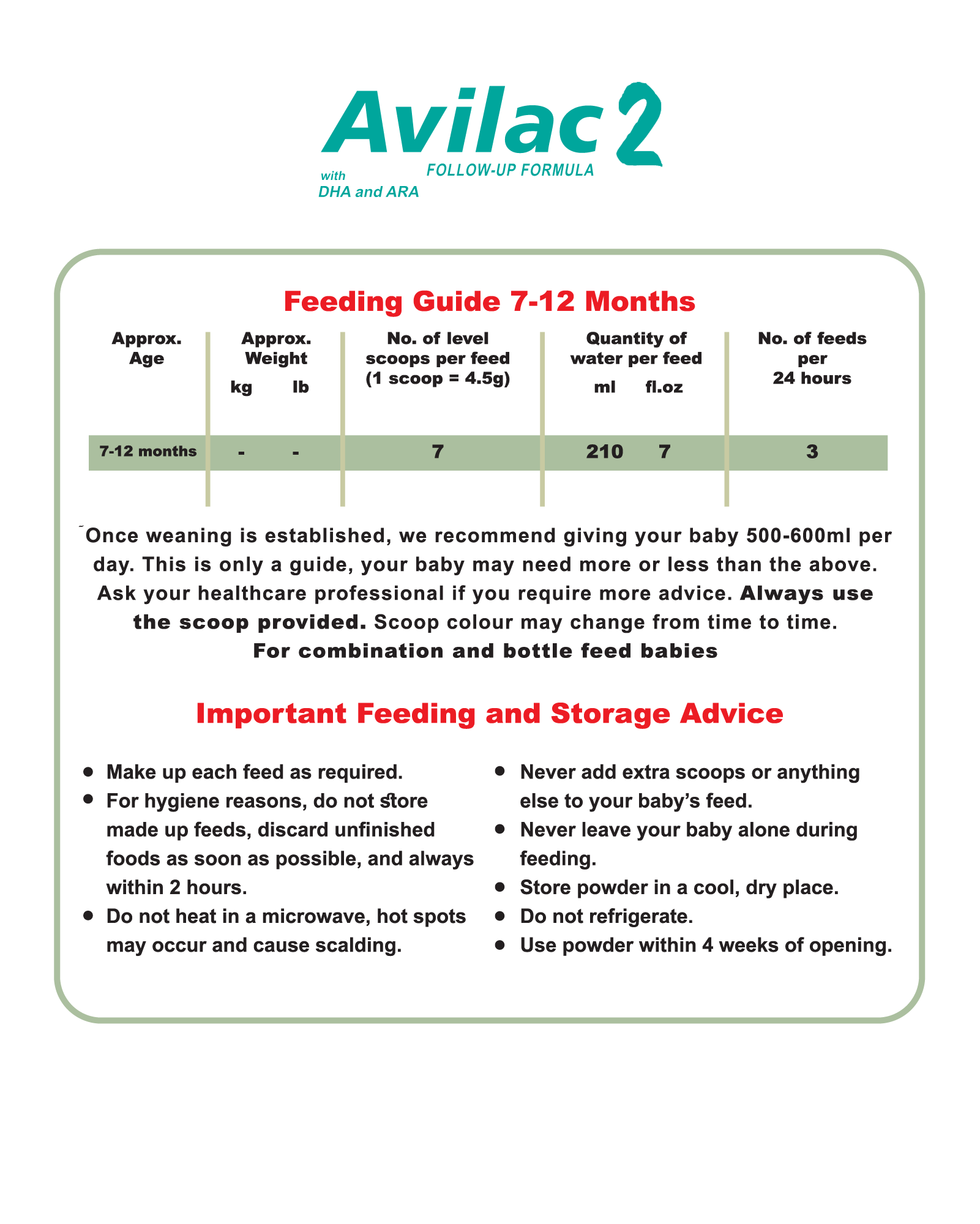 Avilac 2